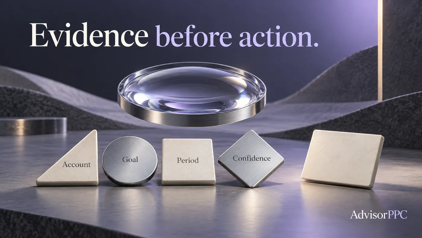 Four tactile evidence tiles labeled Account, Goal, Period and Confidence align beneath a clear inspection lens before a recommendation.